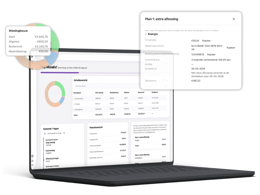 Het dashboard van MosaMoney waar schulden bijgehouden worden. Inclusief plannen voor extra aflossing